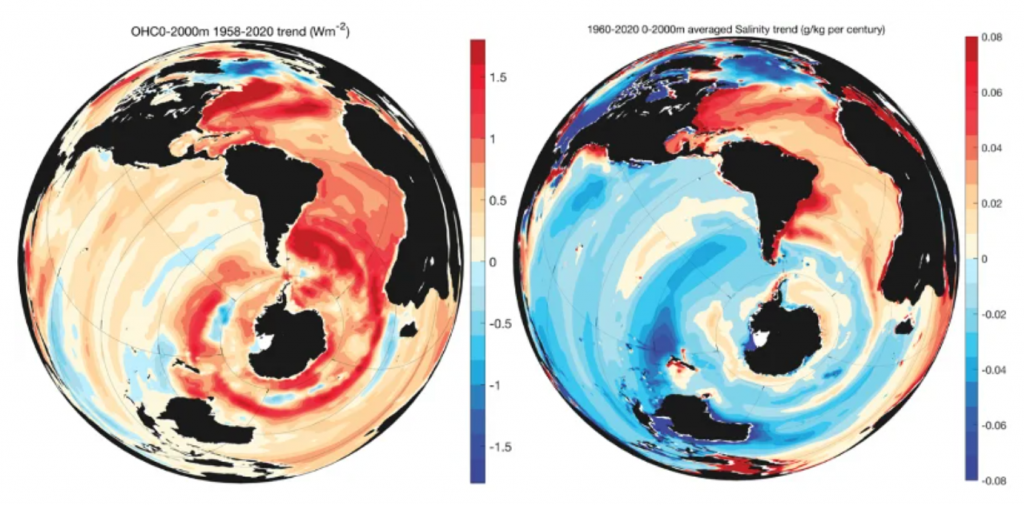 Ocean slow to warm, slow to cool